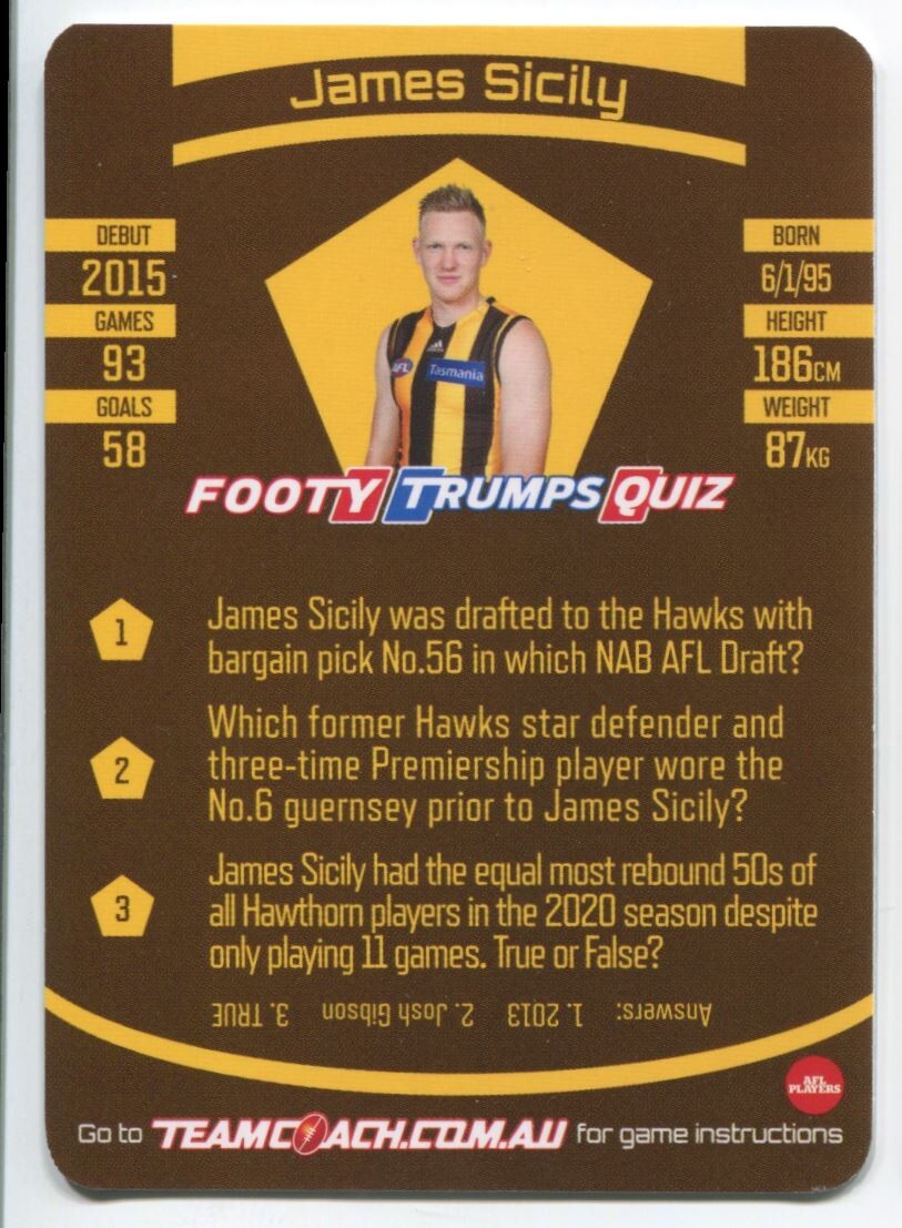 AFL 2021 McDonalds Hawthorne Hawks James Sicily #36 Near Mint