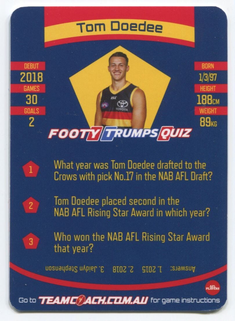 AFL 2021 McDonalds Adelaide Crows Tom Doedee #01 Near Mint