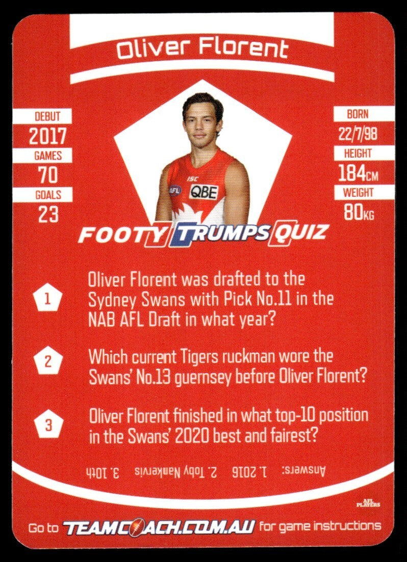 AFL 2021 McDonalds Sydney Swans Oliver Florent #132 Near Mint