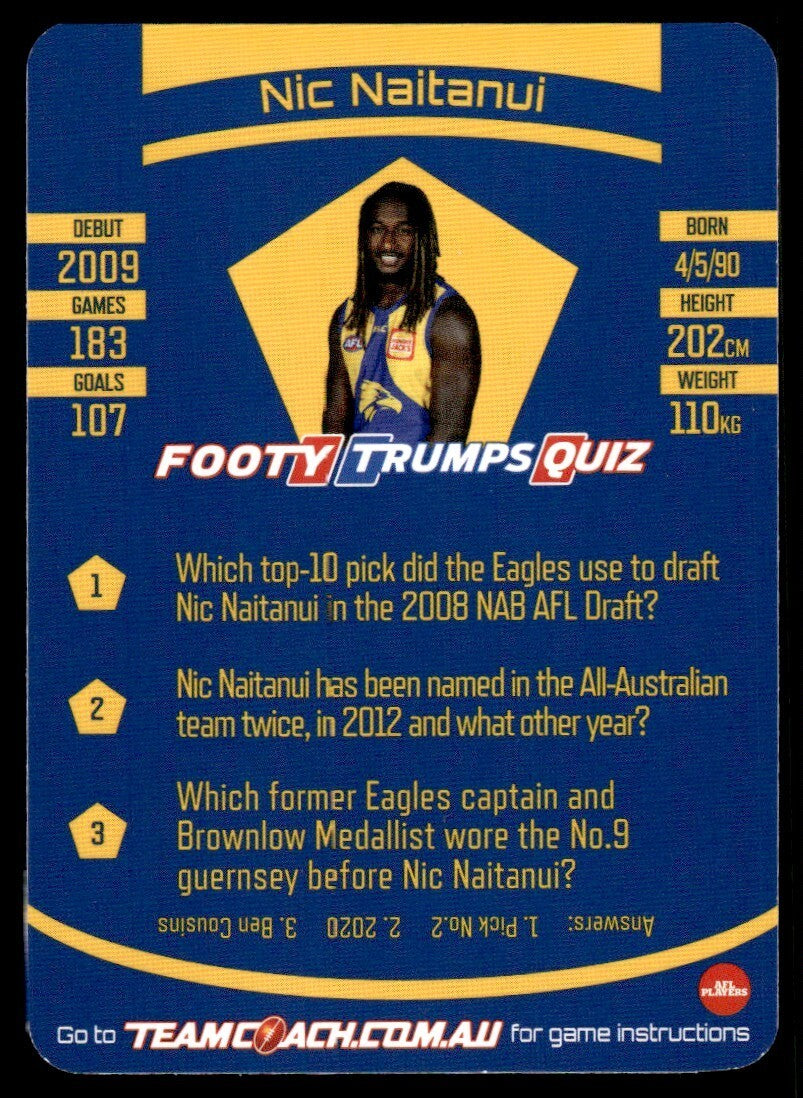 AFL 2021 McDonalds West Coast Eagles Nic Naitanui #224 Near Mint