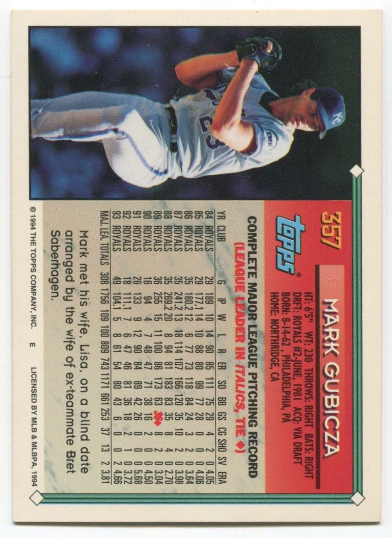 MLB 1994 Topps - #357 Mark Gubicza Excellent