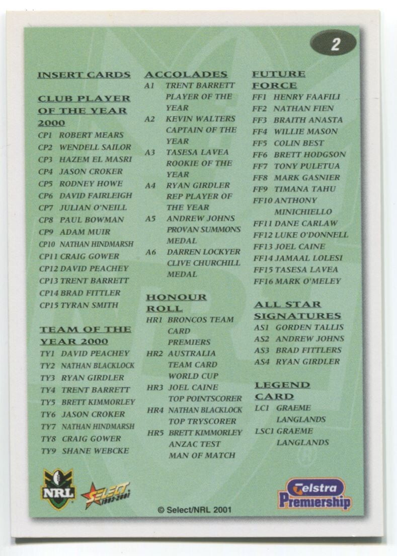 NRL 2001 Select Impact Checklist #2 Near Mint