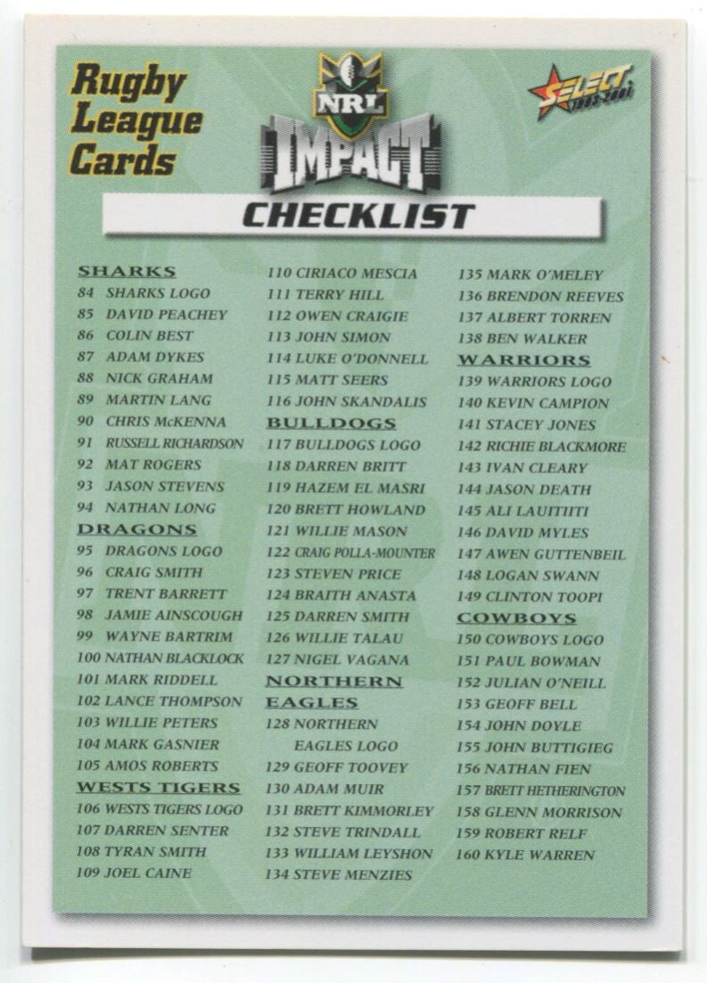 NRL 2001 Select Impact Checklist #2 Near Mint
