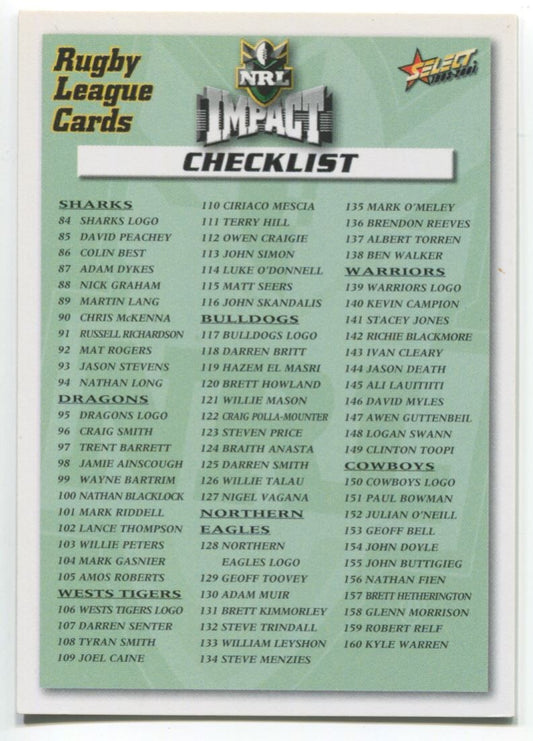 NRL 2001 Select Impact Checklist #2 Near Mint